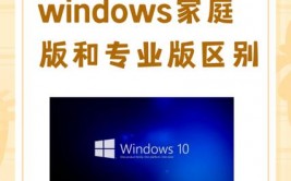 windows10家庭版多少钱,windows10家庭版官方下载