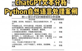 python言语的特色,Python言语的特色解析