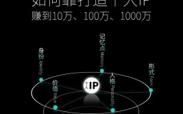 大数据学院,大数据年代的降临与大数据学院的重要性