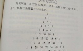 python输出杨辉三角, 什么是杨辉三角？