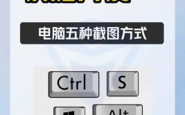 windows截图东西快捷键,Windows截图东西快捷键全解析，轻松把握截图技巧