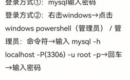 mysql衔接指令,衔接数据库的必备技术