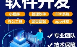 手机app软件开发,趋势、应战与未来展望