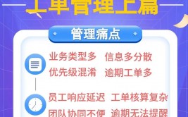 工单体系开源,进步企业功率，下降本钱的新挑选