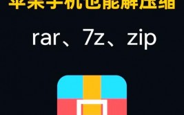 linux解压gz,什么是GZ文件？