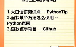 python源码同享网站,探究Python源码的宝库——Python源码同享网站引荐