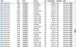 windows10内存占用过高