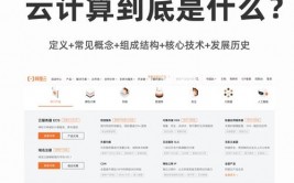 云核算产品司理,引领企业数字化转型的新航标