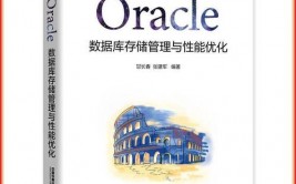 oracle数据库语法,Oracle数据库简介