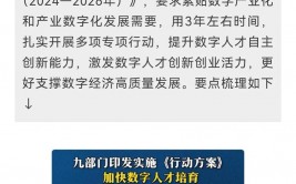 吉林省大数据局,吉林省大数据局推进数字经济展开，助力区域转型晋级