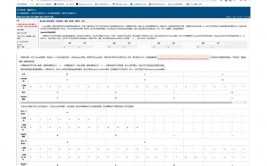 php格局化, PHP代码格局化的办法