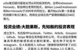 开源网站代码,探究开源代码的宝库——五大必看开源网站引荐