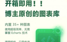 树立嵌入式图表,```html  嵌入式图表示例        google.charts.load}qwe2;    google.charts.setOnLoadCallback;