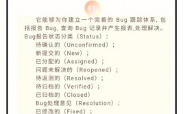 开源bug办理体系,开源Bug办理体系的优势与施行攻略