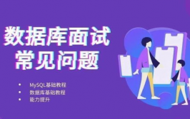 数据库优化面试,必备知识点与技巧