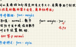 大局css款式, 什么是大局CSS款式？