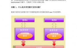 java高档面试题, 并发编程