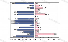 人口数据库,构建现代人口办理的柱石