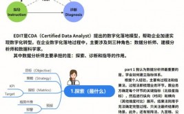 国泰安数据库怎样用,轻松把握金融数据剖析东西