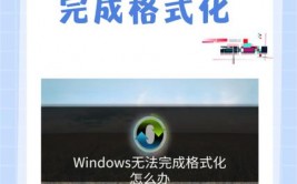 windows无法完结格局化怎么办,Windows无法完结格局化怎么办？全面解析及解决办法