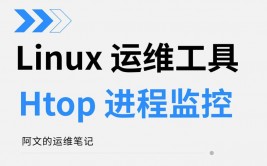 linux检查功能,Linux体系功能检查与优化攻略