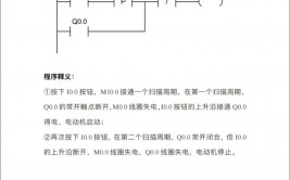 学习机器编程,从根底到实践