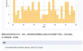 ai数据剖析,未来商业决议计划的利器