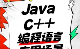 java是干什么的,java开发工程师是做什么的