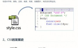 css注释, 什么是CSS注释？