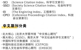 外文期刊数据库有哪些,科研工作者的学术资源宝库