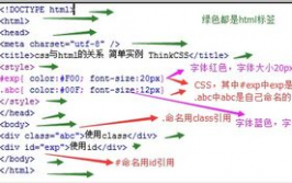 css和html的差异,超文本符号言语