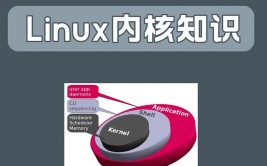 linux.cn