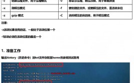 linux解压,Linux体系下解压文件的具体教程