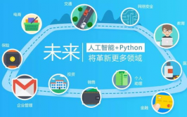 大数据学java仍是python,哪个言语更适宜你？