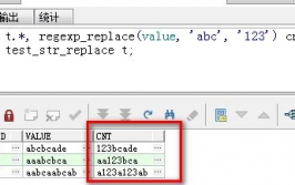 oracle字符串替换, Oracle字符串替换函数简介