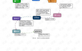 大数据pdf,助力您深化了解大数据技能与运用