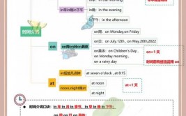 ai归纳语法,技能革新与言语学习的未来