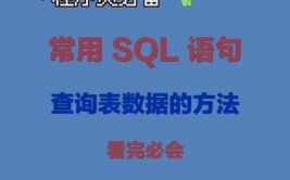 mysql一张表最多能存多少数据,mysql一个表能存多少条记载