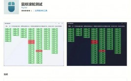 mysql回滚,了解业务中的吊销操作