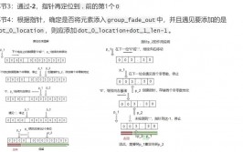 python保存小数,Python中保存小数的有用办法与技巧