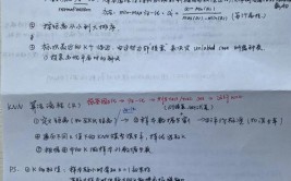 机器学习吴恩达笔记,浅显易懂吴恩达机器学习笔记——敞开AI学习之旅