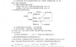 数据库设置外键,什么是外键？