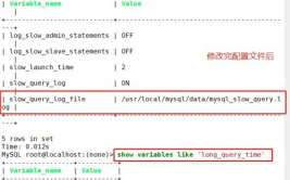 linux检查mysql日志,Linux体系下检查MySQL日志的具体攻略