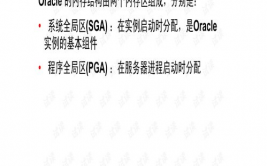 Oracle数据库根底,Oracle数据库简介