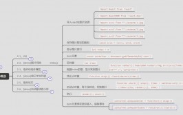 react面试题, 中心概念