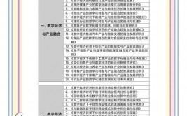 关于大数据的论文标题,选题攻略与趋势剖析