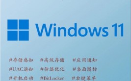 windows时刻同步服务器,装备、优化与保护