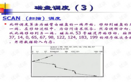 数据库的数据一般寄存在,数据库数据寄存概述