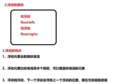 html图片起浮,```html起浮图片示例  .floatleft {    float: left;    marginright: 20px;  }  .floatright {    float: right;    marginleft: 20px;  }