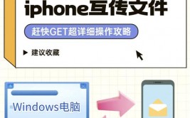 windows版icloud,跨渠道数据同步与办理的利器